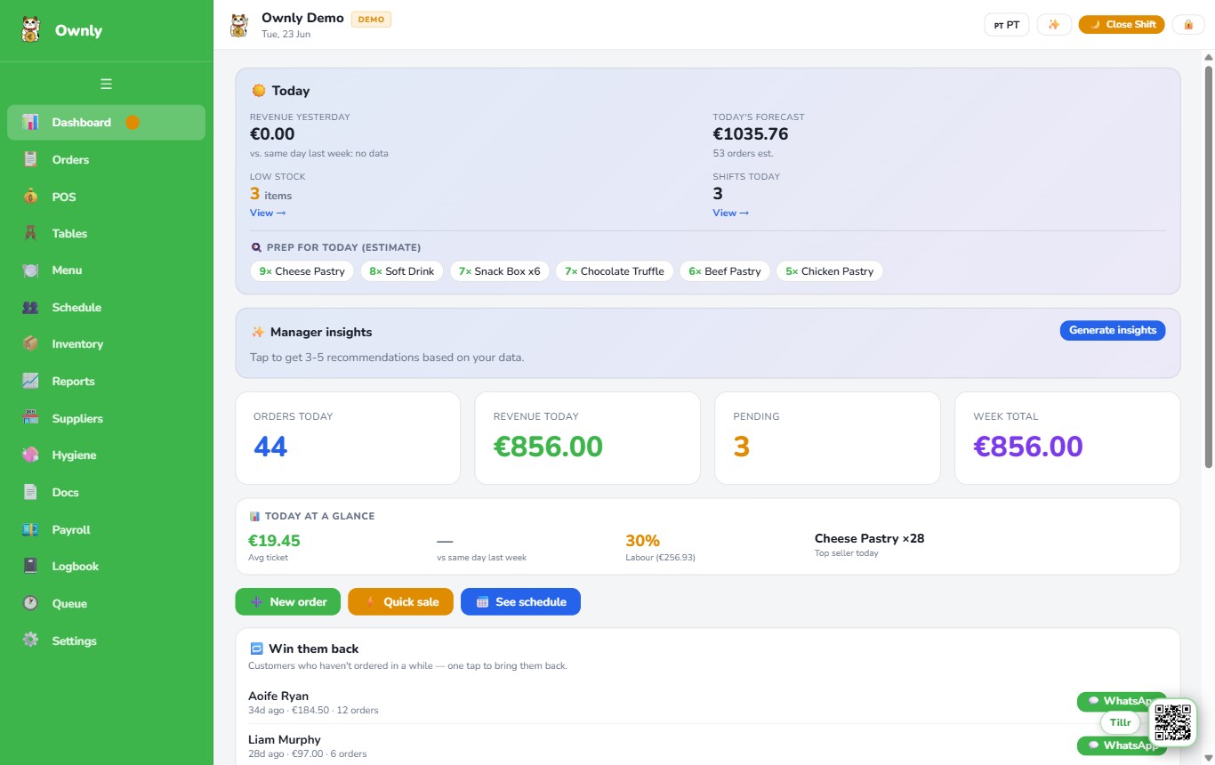 Ownly owner dashboard with sample data: revenue, orders, daily forecast, prep list and manager insights